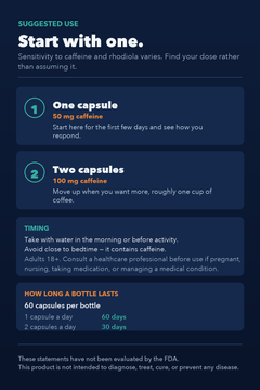 Suggested use for Neuro Spark Ignite: start with one capsule (50 mg caffeine), increase to two (100 mg) as desired. 60 capsules per bottle.